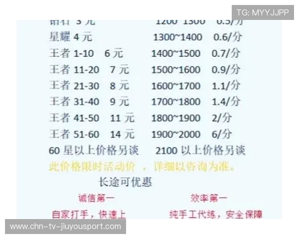 电竞职业选手与代练之间的界限需厘清,电子竞技代练 电竞职业选手与代练之间的界限需厘清,电子竞技代练