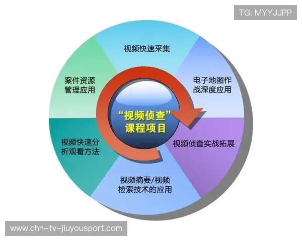 青少年科技创新案例启示：实验场所合规应用全解析，青少年科技实验活动方案