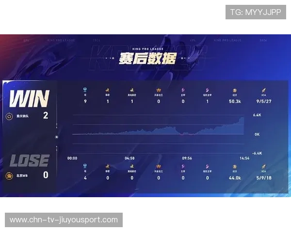 关键团战胜利！锁定局